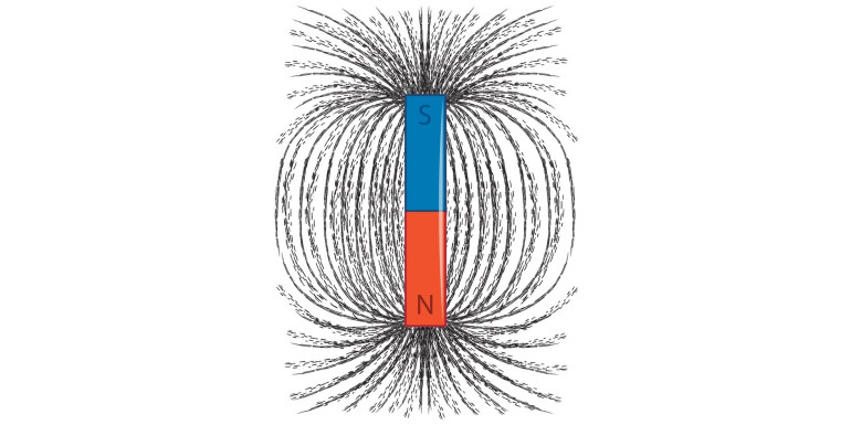 Kde je nejsilnější magnetické pole?